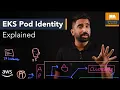 EKS Pod Identity vs IRSA Securely Connect Kubernetes Pods to AWS Services