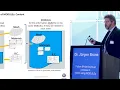 Future Model build-up process in ANSA using MODULEs
