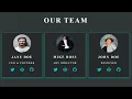 Responsive Our Team Section By Using HTML and CSS HTML and CSS Tutorial