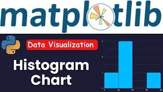 Histogram Chart in Python Histogram with Matplotlib Data Visualization