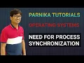 NEED FOR PROCESS SYNCHRONIZATION INTRODUCTION TO PROCESS SYNCHRONIZATION OPERATING SYSTEMS