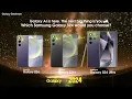 Download Lagu (Kinda Fixed) Samsung Galaxy S24 | Over The Horizon 2024 (Ringtone) [Official]