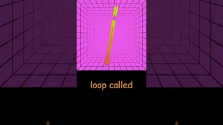 Nested loops in PHP explained