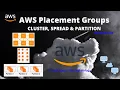 AWS - EC2 Placement Groups