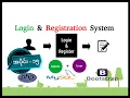 15 multiple User Authentication Intro - PHP Myanmar Programming Tutorials