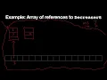 3 11 Data Structures Algorithms Adaptable Priority Queues Adjusting to Changing Priorities