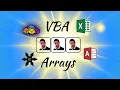 Understanding VBA Code Static and Dynamic Arrays with Dim
