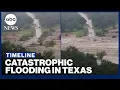 Timeline: Catastrophic flooding in Texas