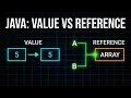 Java Data Types Simplified Primitive vs Non-Primitive with Examples