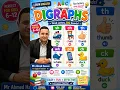 English Digraphs for Kids SH CH TH WH PH CK Learn Phonics Step by Step