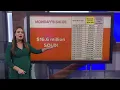1 2 billion up for grabs Millions of Texans buying multiple Powerball tickets in hopes of winning