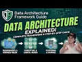 What is Data Architecture Explained for Beginners