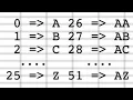 Excel Sheet Column Title Problem Coding Nuggets