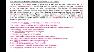 Imparfait Passé Simple D Exercice Sur Les Valeurs 