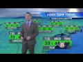 Ted s Tuesday Morning Weather Forecast
