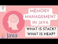 What is stack and heap in Java Memory management in Java Interview question of Java