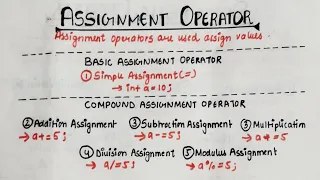 Assignment operator in Java Hindi lec-12 TheCodeBeat