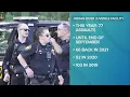 Indian River juvenile corrections officers share concerns over recent incidents at facility