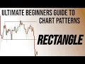 Ultimate Beginners Guide to Chart Patterns - Rectangles