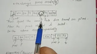 Quick sort in data structure - KTU