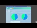 Room Insights on IMVU - Unlock Detailed Room Analytics on Findgu