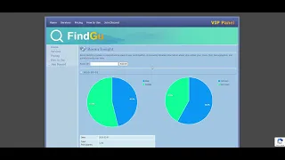 Room Insights on IMVU - Unlock Detailed Room Analytics on Findgu