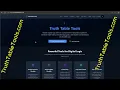 How to Generate a Truth Table Online - Step-by-Step Tutorial TruthTableTools