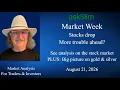 askSlim Market Week 26 - Analysis of Financial Markets