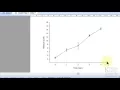 Making a Simple Line Graph in SigmaPlot 13
