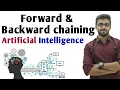 Inference in artificial intelligence forward chaining backward chaining artificial intelligence