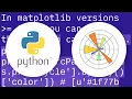 Get default line colour cycle
