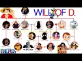 Download Lagu One Piece-Will Of D Family Tree