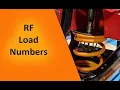 Lagu Rf Spring Load and travel numbers over 5 different spring rates.