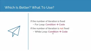 7 Summary Iterators