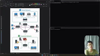 Practical Red Team - Reverse Shell Bind Shell