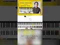 Download Lagu Tutorial Chord Piano Ada Band   Manja Intro