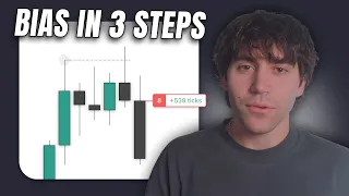 Daily Bias That Actually Works (Using Only Highs and Lows)
