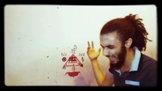 على الشاعر النبراس 6 سنين فى 6 دقايق 2016 