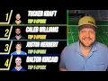 A Step-By-Step Guide to Dominate 2026 Fantasy Football Drafts