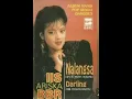 Download Lagu nalangsa ( iis ariska BBR )