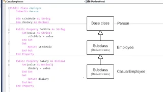 Object Oriented Programming 8 - Inheritance
