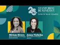CSI 25th Anniversary Celebration Conversation with Miriam Rivera and Jenna Nicholas