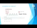 Array Arrays in Data Structure Declaration Initialisation Memory Representation