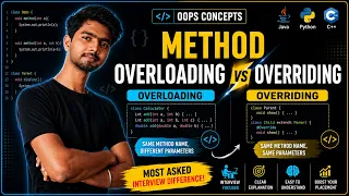 Method Overloading vs Overriding Most Asked Interview Difference OOPS Zero to Hero 24 CodiXo