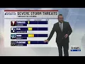 Scattered to severe storms across Texas today KXAN weather update March 4