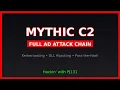 Mythic C2 - Full Active Directory Attack Chain Kerberoasting DLL Hijacking Pass-the-Hash