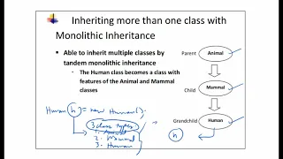 CPE 121 Lecture 19 - Polymorphism Super and This Keywords