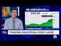 Heavy equipment stocks drive market higher GE Aerospace Caterpillar and Deere lead