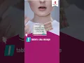 Introducing Calbovic-123 Tablets by Intralife
