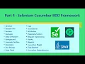 Part 4 - Selenium Cucumber BDD Framework